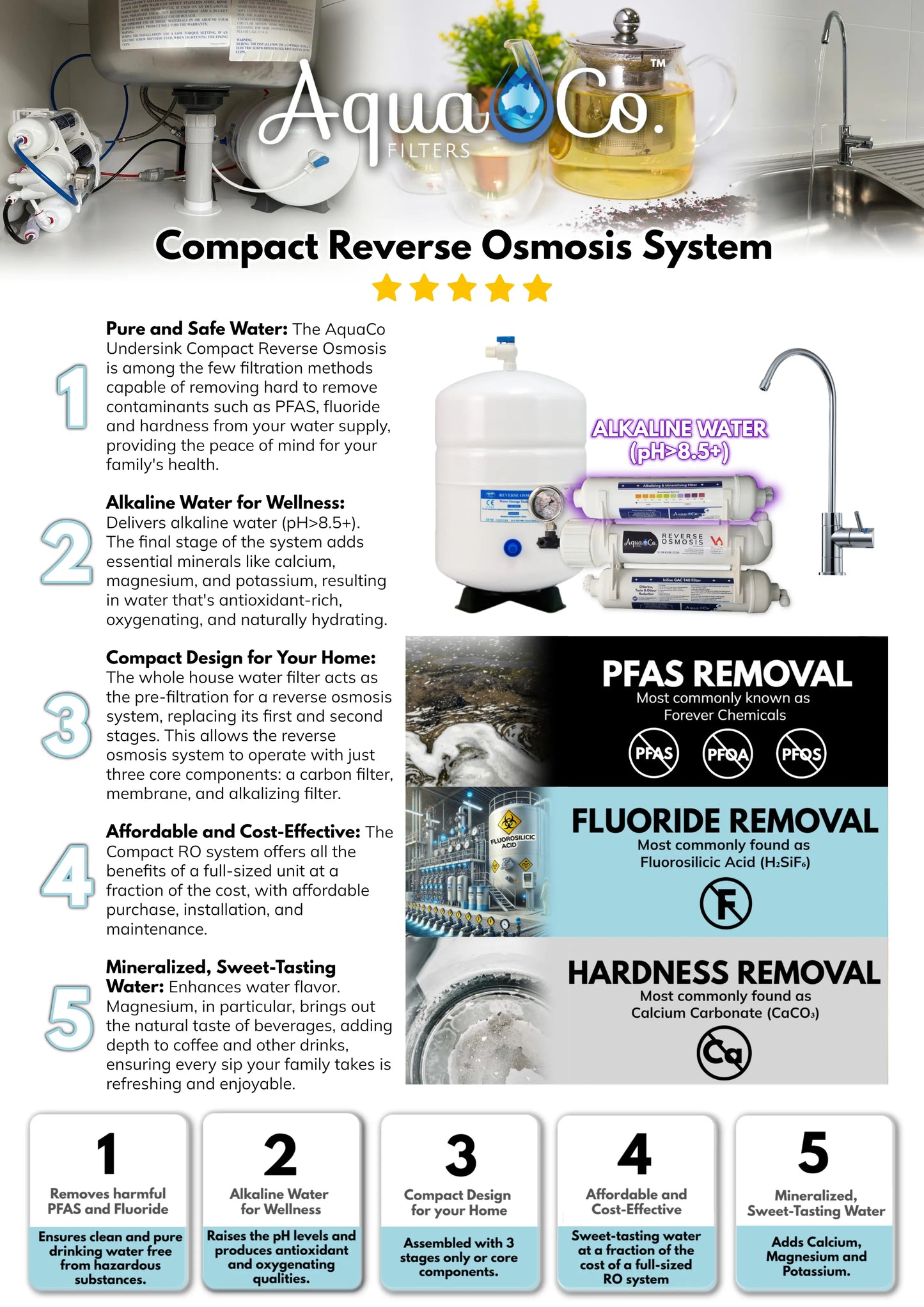 Compact Reverse Osmosis System with Dedicated Tap