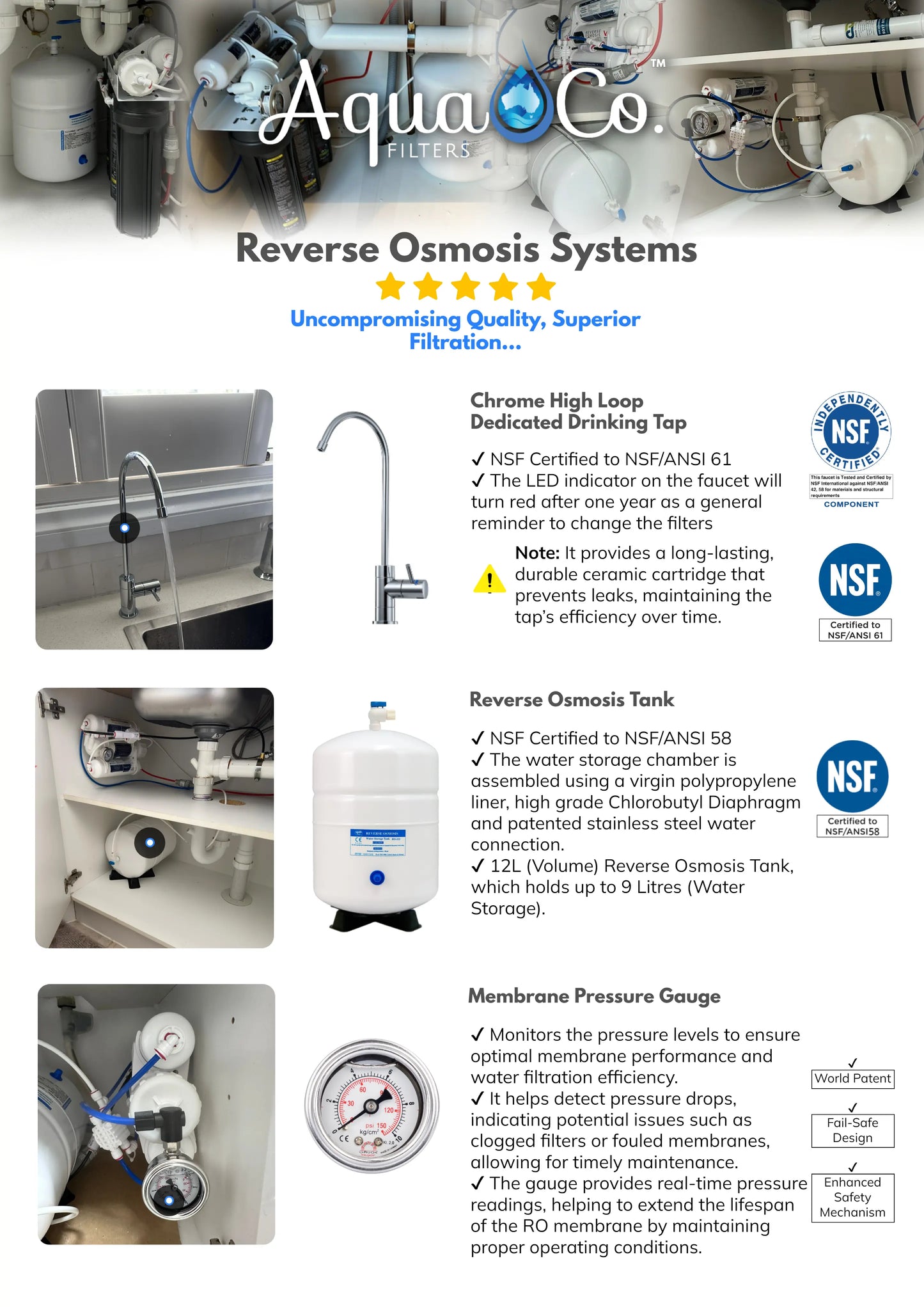 Compact Reverse Osmosis System with Dedicated Tap