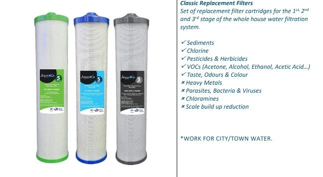 Premium" Whole Home 3 Stage Filtration System (Mains water only)