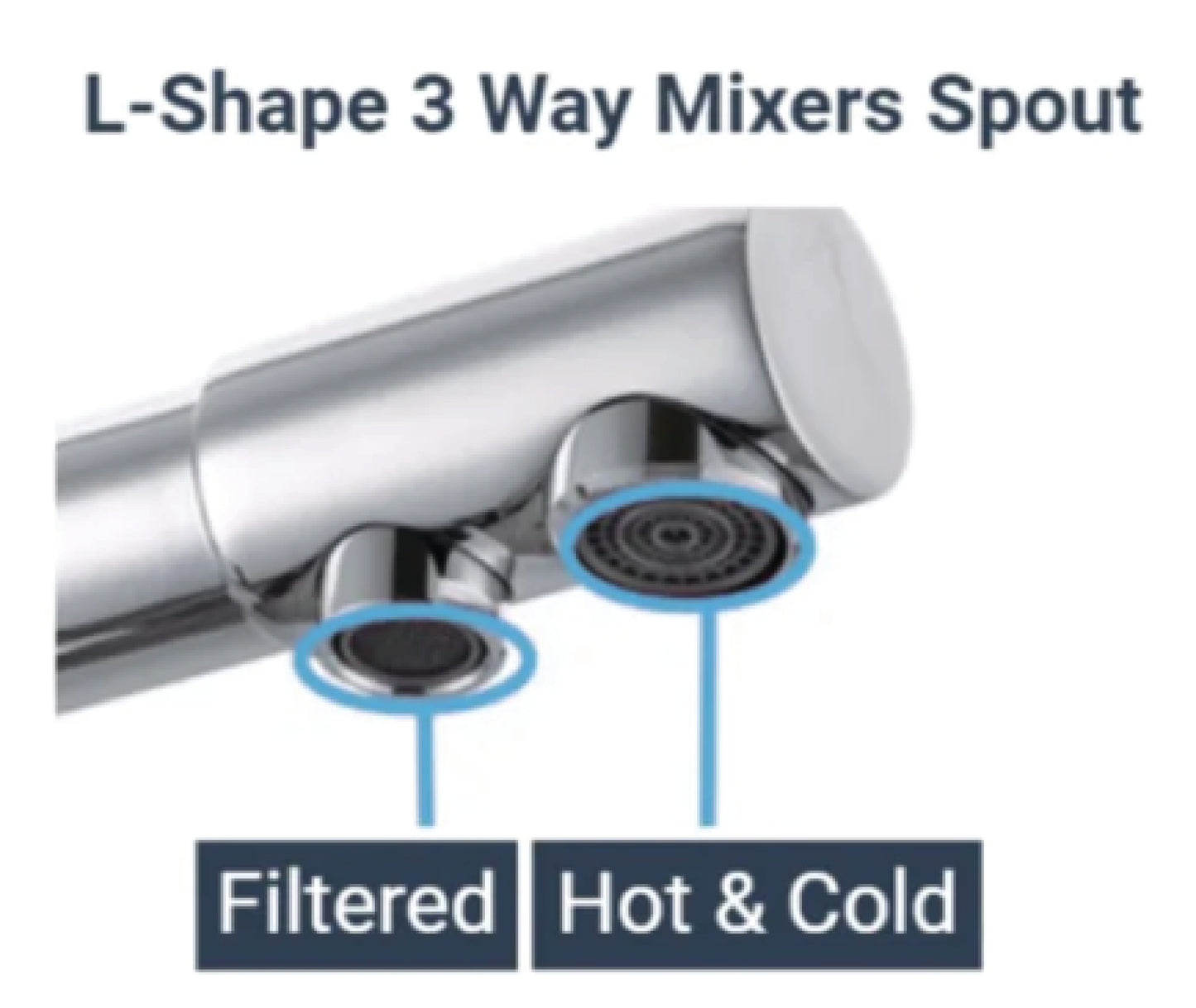 Chrome L Shape 3 Way Mixer with LED Filter Change Reminder