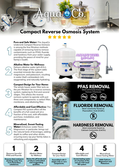 Compact Reverse Osmosis System with Dedicated Tap