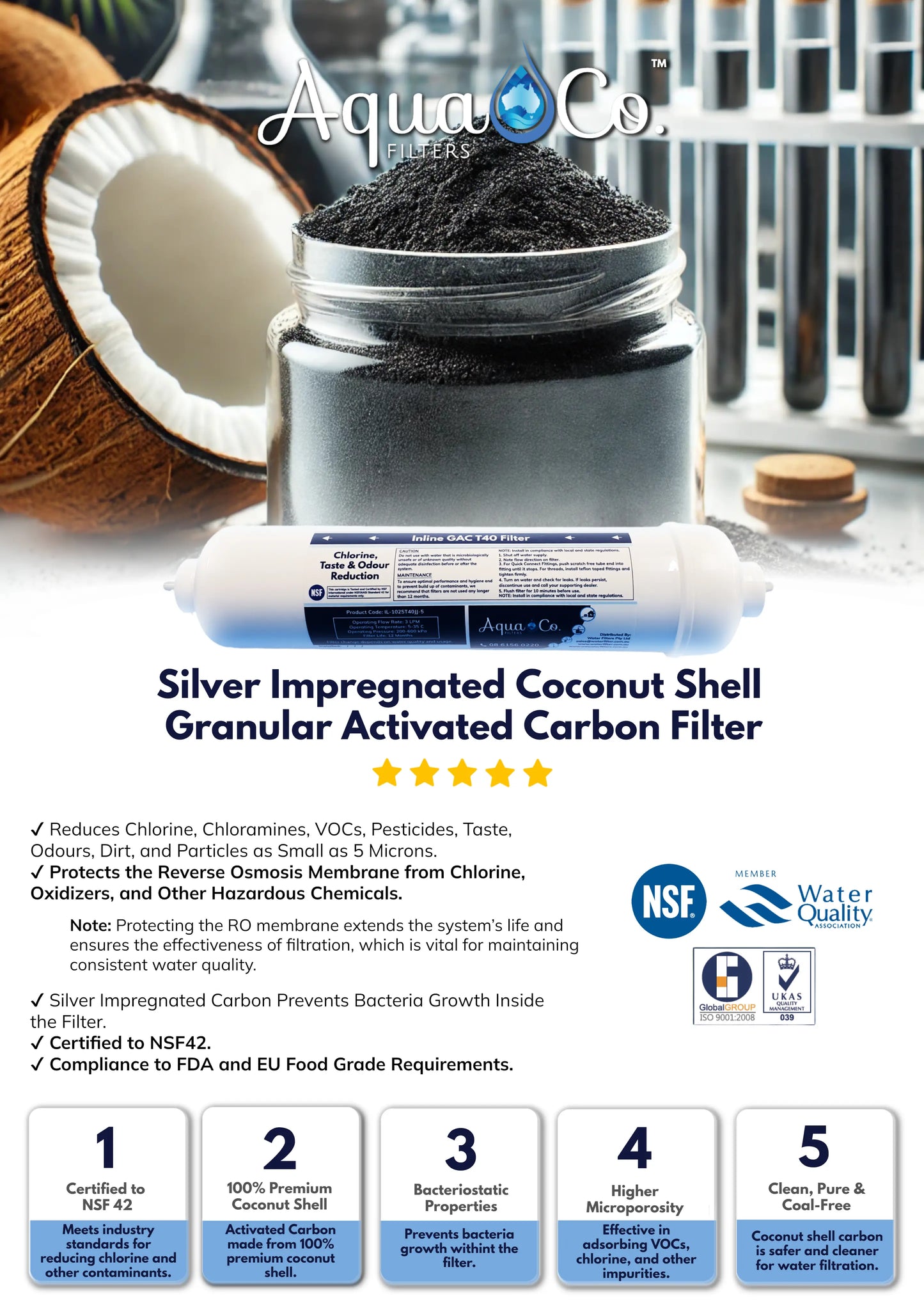 Replacement Filter pack for Compact RO (Every Third Year)