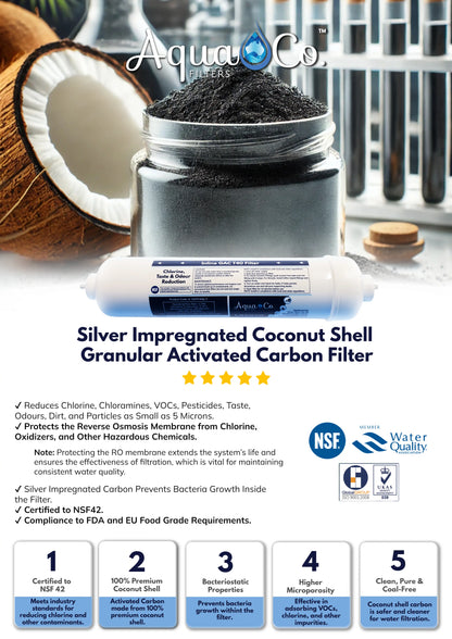 Replacement Filter pack for Compact RO (Every Third Year)