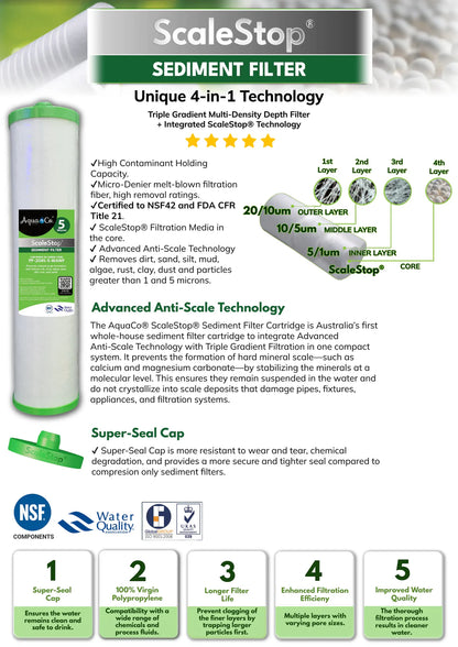 Premium" Whole Home 3 Stage Filtration System