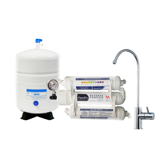 Compact Reverse Osmosis System with Dedicated Tap
