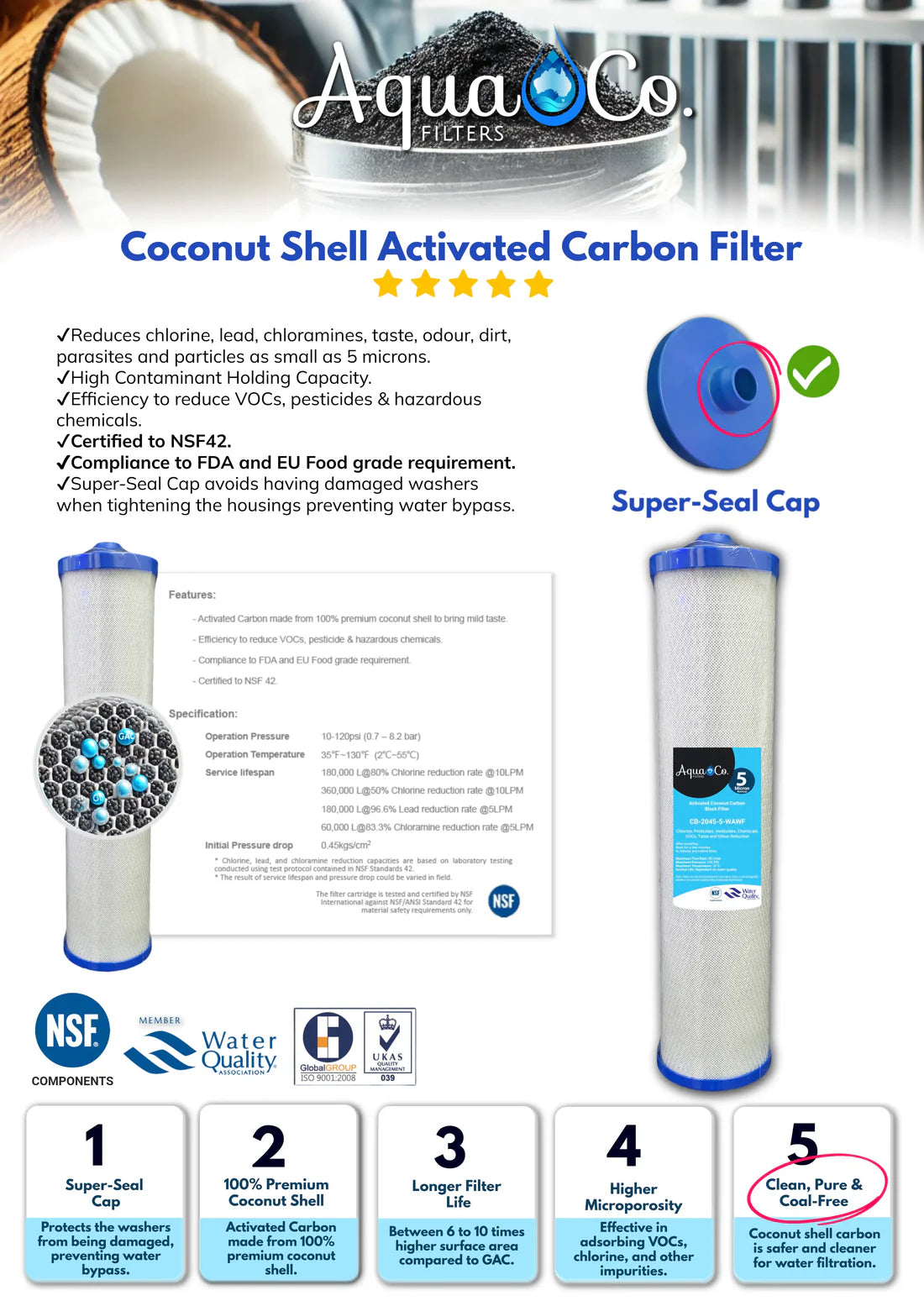 Premium" Whole Home 3 Stage Filtration System