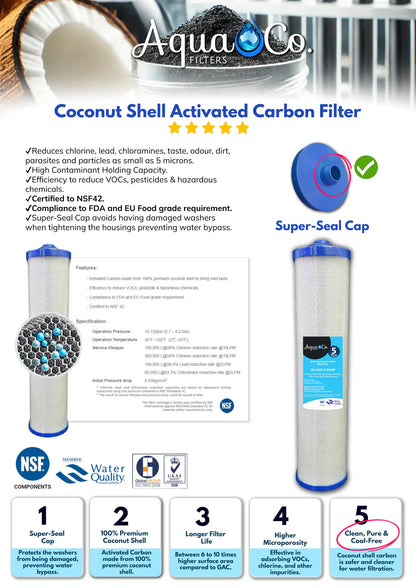 Premium" Whole Home 3 Stage Filtration System