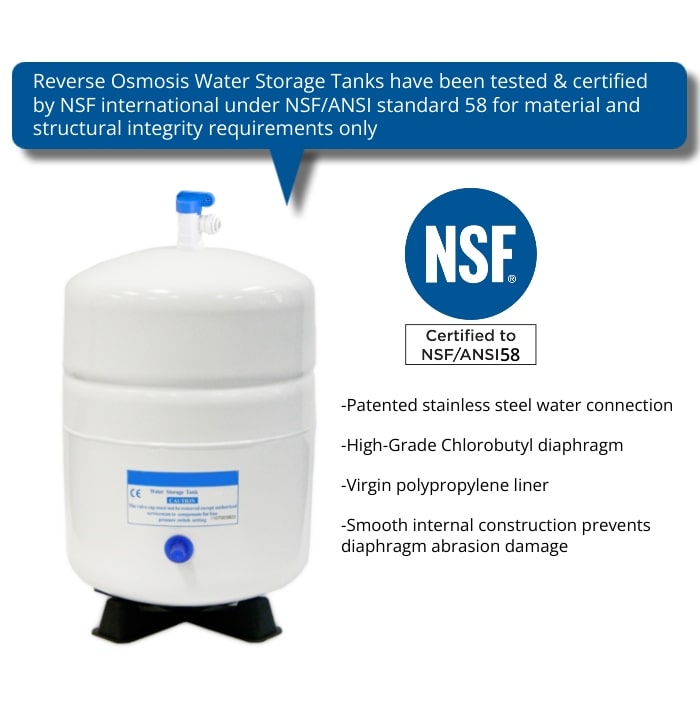 Compact Reverse Osmosis System with Dedicated Tap