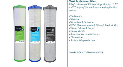 Premium" Whole Home 3 Stage Filtration System (Mains water only)